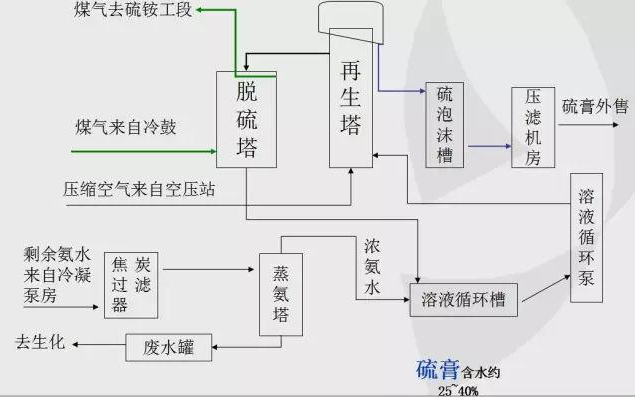 &#24517;&#36194;&#22312;&#32447;&#23458;&#26381;&#45;&#24517;&#36194;&#40;&#20013;&#22269;&#41;